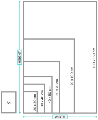 Diagram showing different paper sizes with dimensions labeled