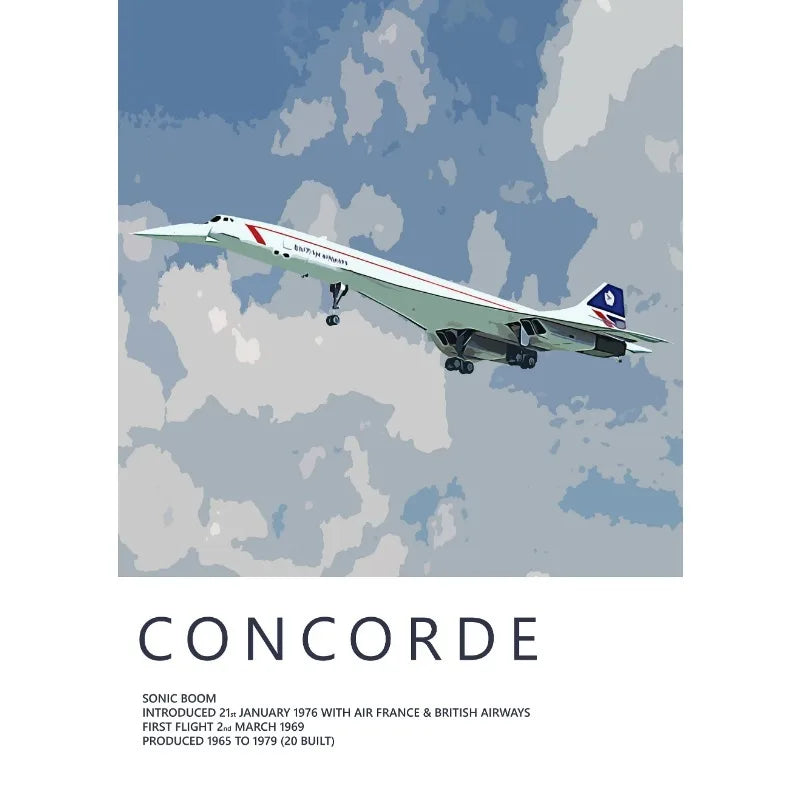 Concorde airplane flying in the sky with a blue and gray cloud background