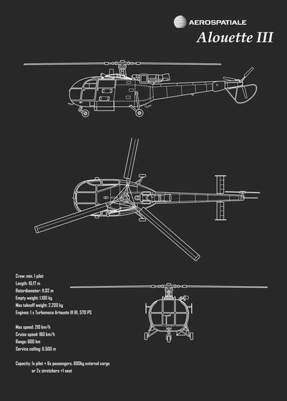 Aircraft Blueprint Collection - Canvas & Curio