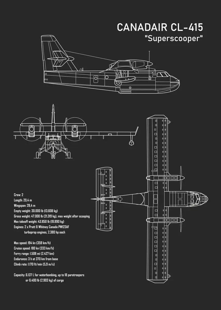 Aircraft Blueprint Collection - Canvas & Curio