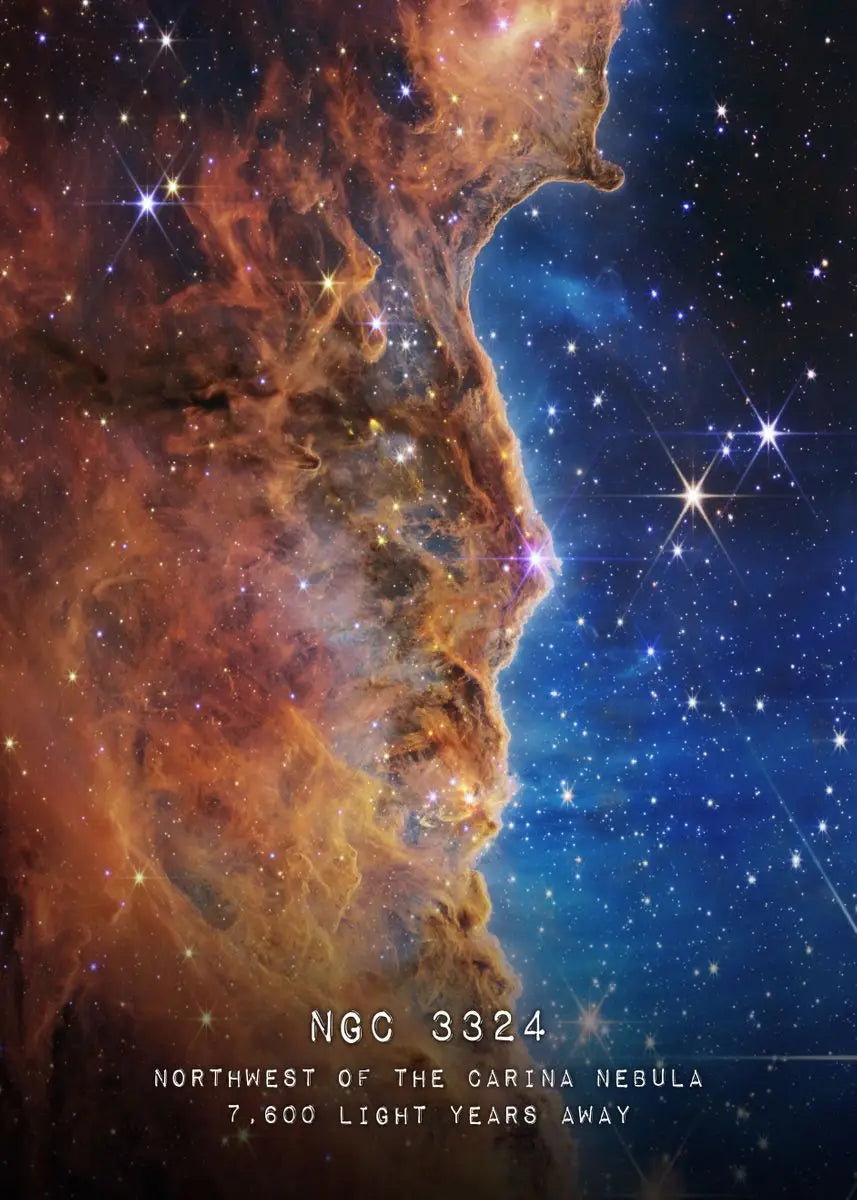 Celestial Wonders Collection - Canvas & Curio