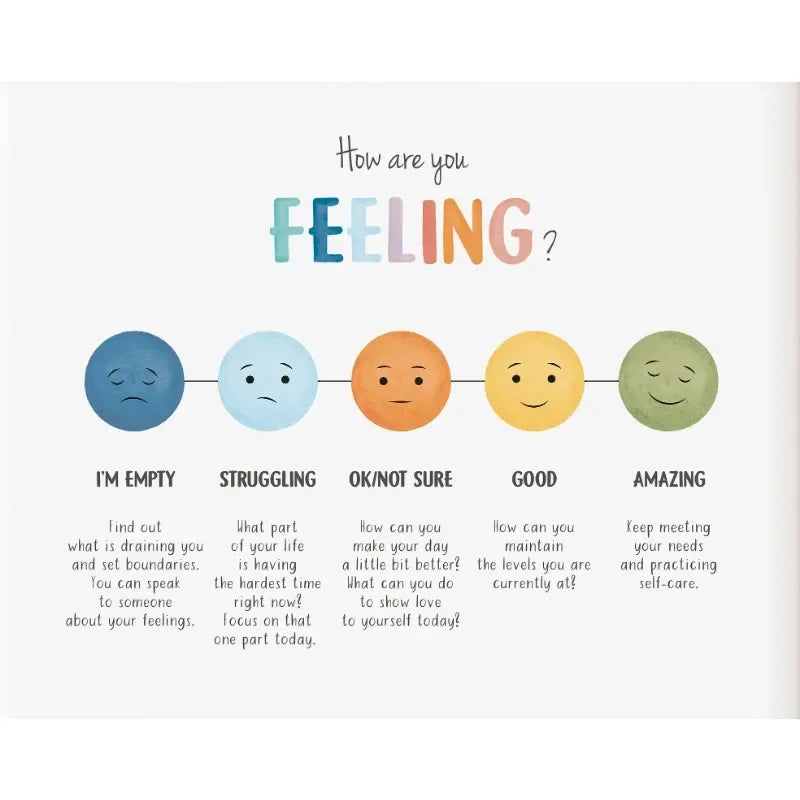 Emotion Explorer Collection - Canvas & Curio