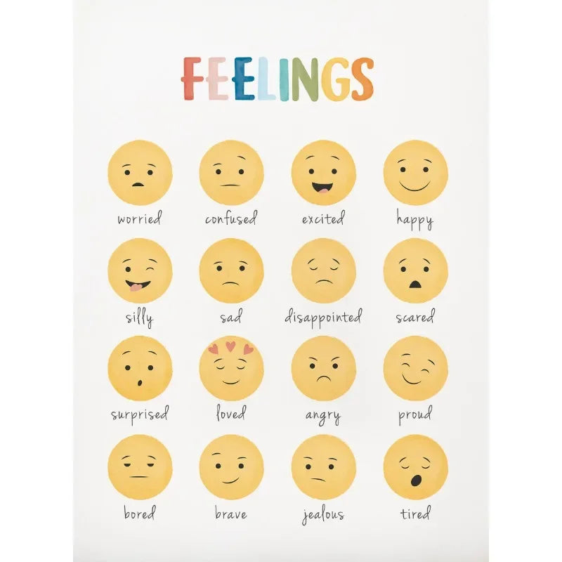 Emotion Explorer Collection - Canvas & Curio