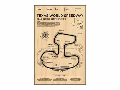 F1 Vintage Circuit Collection - Canvas & Curio