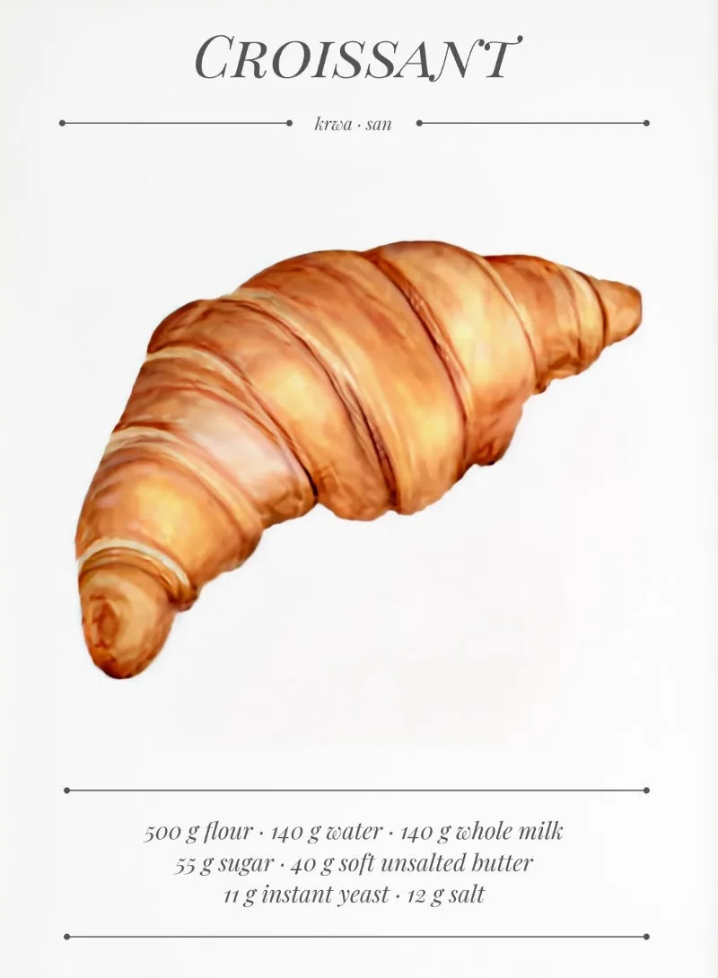 Illustration of a croissant with ingredients listed below on a white background