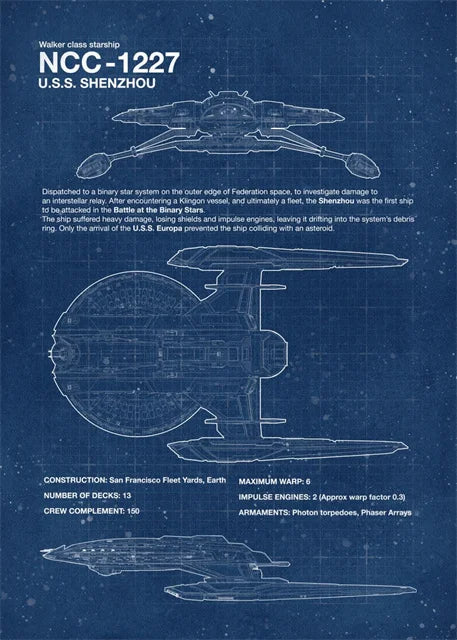 Star Trek Blueprint Collection - Canvas & Curio