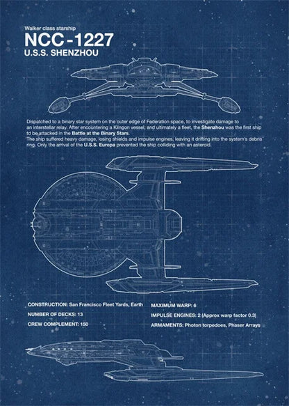 Star Trek Blueprint Collection - Canvas & Curio