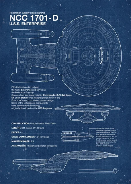 Star Trek Blueprint Collection - Canvas & Curio