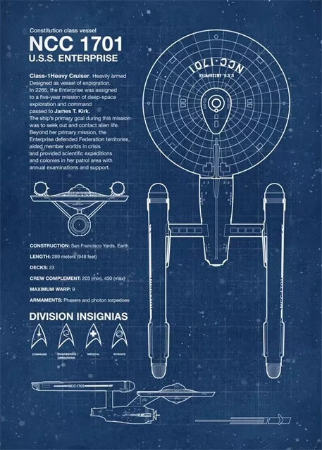 Star Trek Blueprint Collection - Canvas & Curio