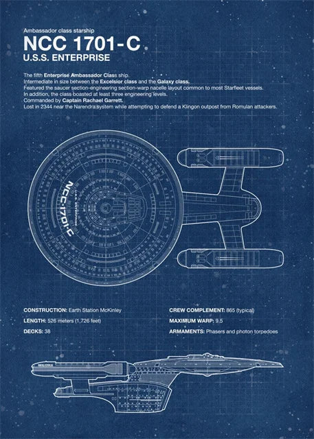 Star Trek Blueprint Collection - Canvas & Curio