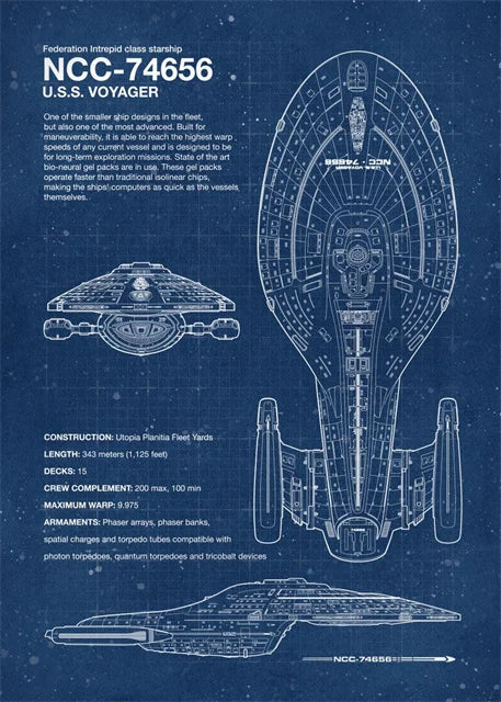 A set of four Star Trek blueprints on canvas, featuring the Enterprise NCC-74656 and other starships, displayed on a wall in a home interior.