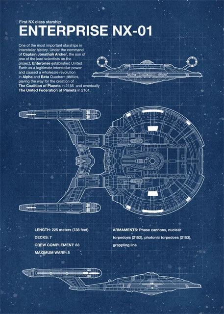 Star Trek Blueprint Collection - Canvas & Curio