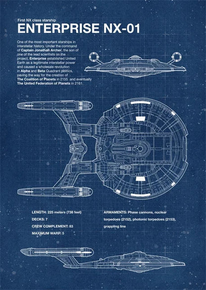 Star Trek Blueprint Collection - Canvas & Curio