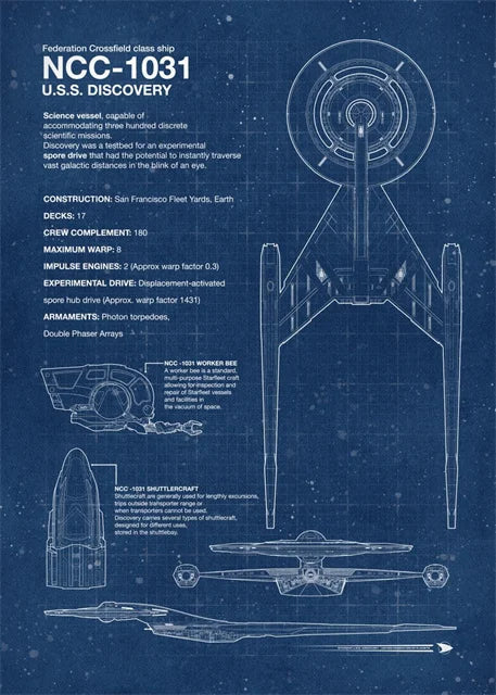 Star Trek Blueprint Collection - Canvas & Curio