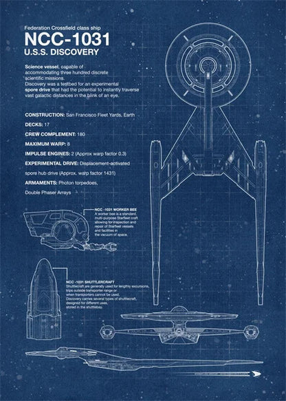Star Trek Blueprint Collection - Canvas & Curio