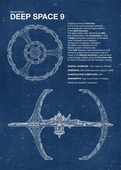 Star Trek Blueprint Collection - Canvas & Curio