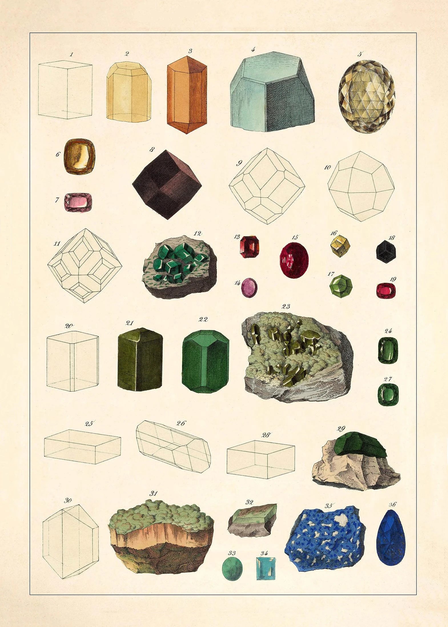 Illustrated chart of various minerals and crystals on a beige background
