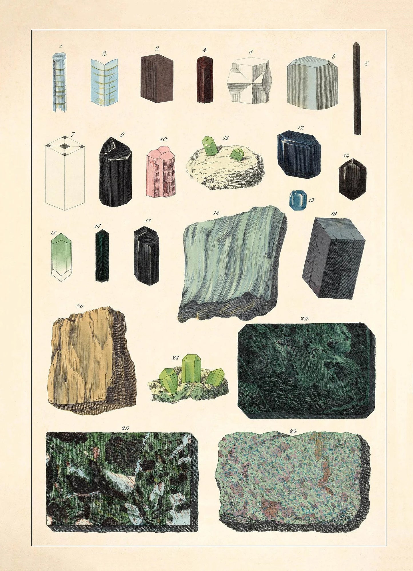 Illustrated chart of various minerals and rocks on a beige background