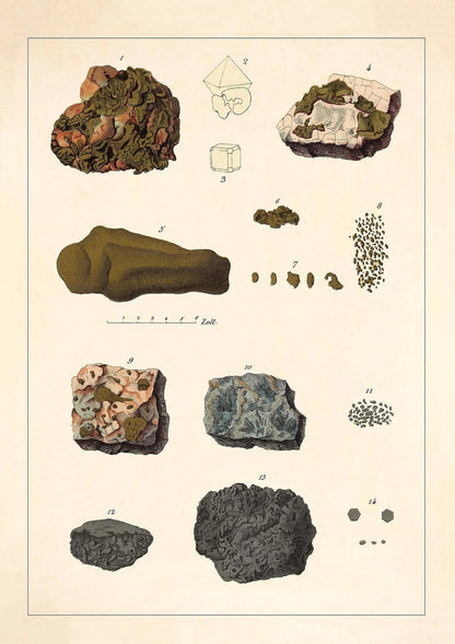 Illustration of various rocks and minerals on a beige background