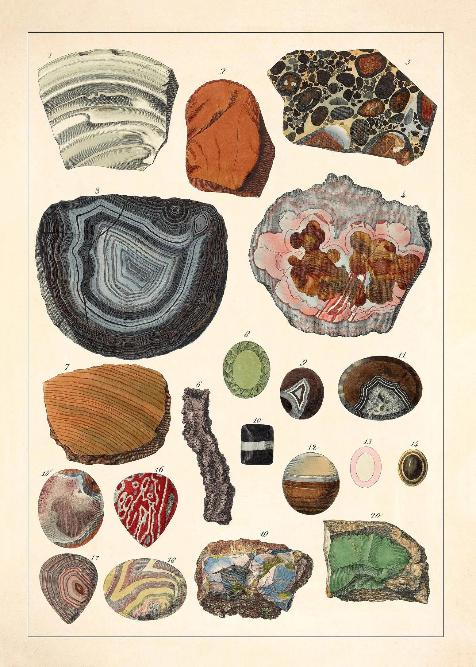 Collection of various polished stones and minerals on a beige background