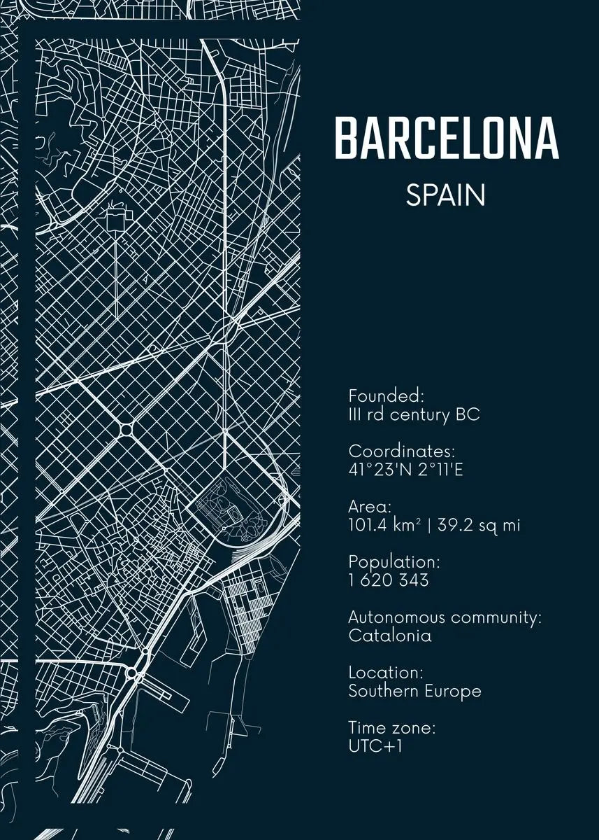 Map of Barcelona with text details on a dark blue background