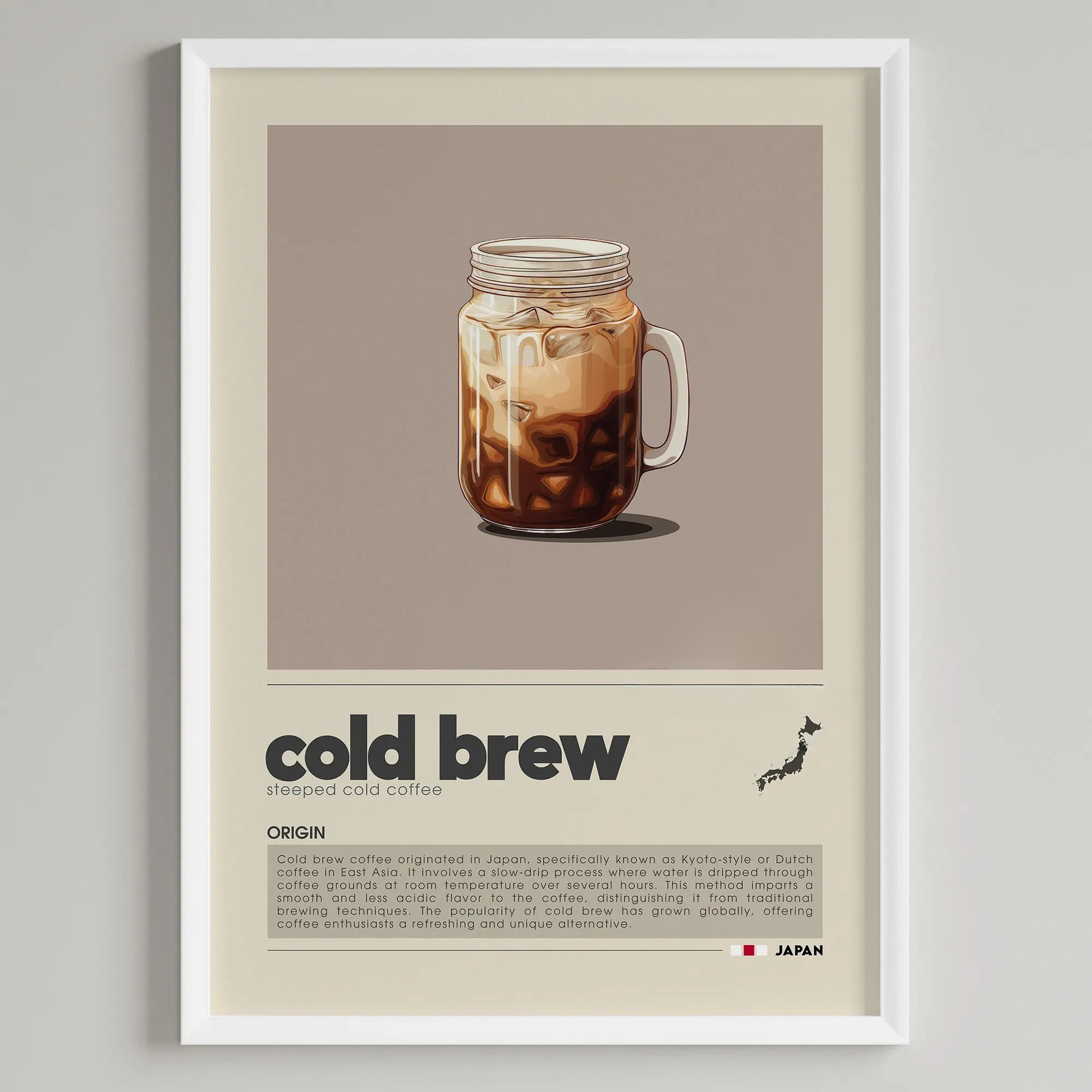Minimalist Coffee Art Collection - Canvas & Curio