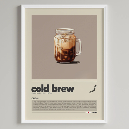 Minimalist Coffee Art Collection - Canvas & Curio