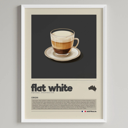 Minimalist Coffee Art Collection - Canvas & Curio
