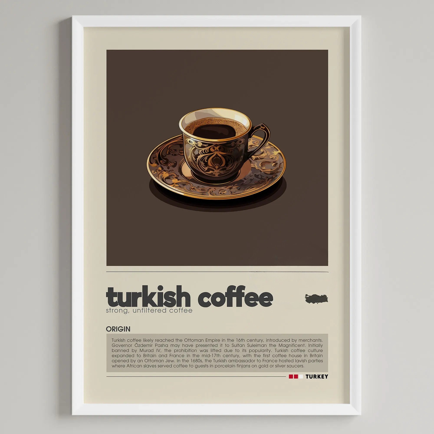 Minimalist Coffee Art Collection - Canvas & Curio
