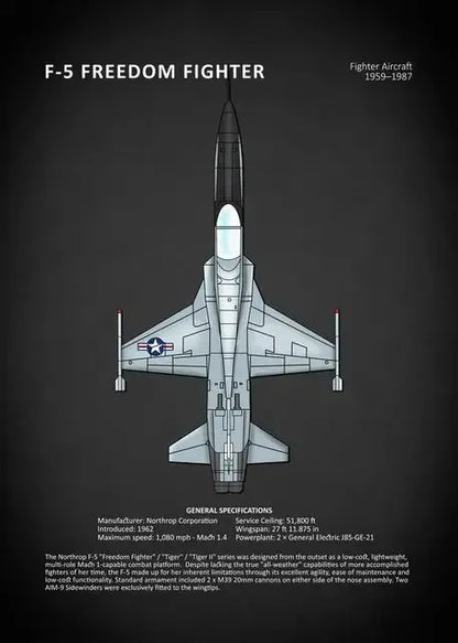 Top-down view of an F-5 Freedom Fighter aircraft on a dark background with text.