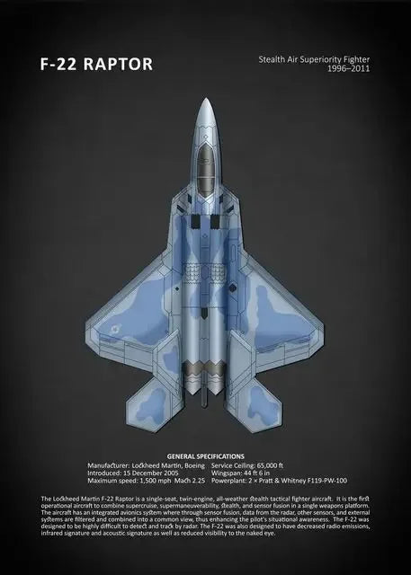 F-22 Raptor stealth fighter jet illustration on a dark background