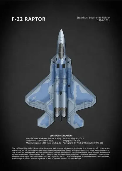 F-22 Raptor stealth fighter jet illustration on a dark background