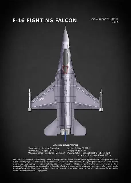 F-16 Fighting Falcon aircraft diagram on a dark background