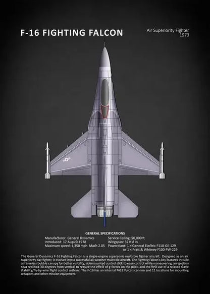 F-16 Fighting Falcon aircraft diagram on a dark background
