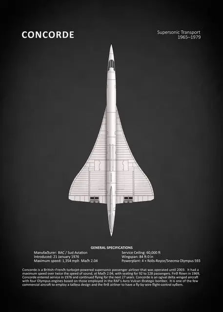 White line drawing of Concorde on a black background with text below.