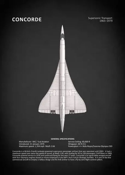 White line drawing of Concorde on a black background with text below.