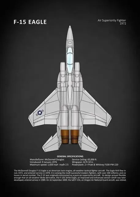Technical drawing of an F-15 Eagle fighter jet on a dark background