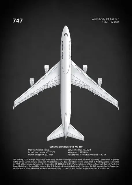 Technical drawing of a Boeing 747 airplane on a dark background