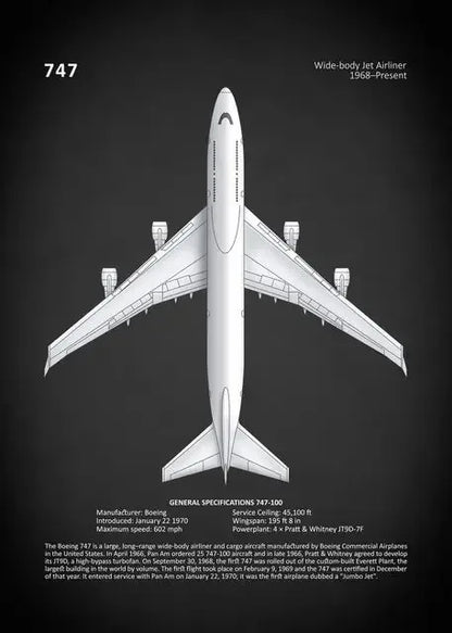 Technical drawing of a Boeing 747 airplane on a dark background