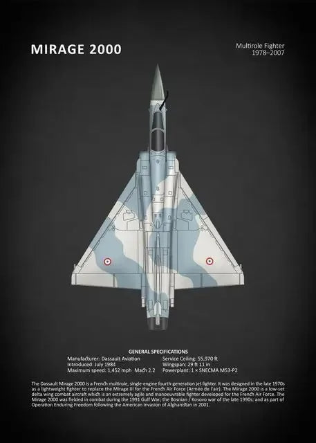 Diagram of a Mirage 2000 fighter jet on a dark background