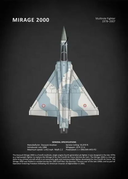 Diagram of a Mirage 2000 fighter jet on a dark background