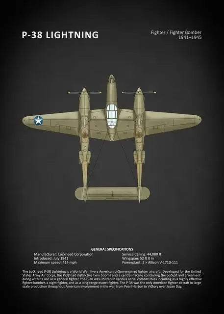 P-38 Lightning fighter bomber illustration with specifications on a dark background