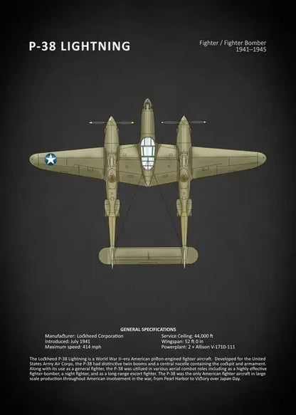 P-38 Lightning fighter bomber illustration with specifications on a dark background
