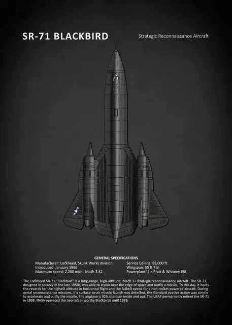 SR-71 Blackbird strategic reconnaissance aircraft illustration on a dark background