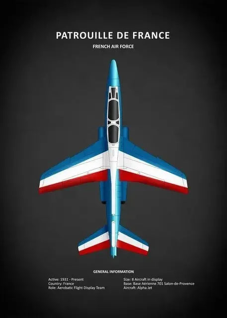 Top-down view of a French air force airplane with Patrouille de France text on a dark background
