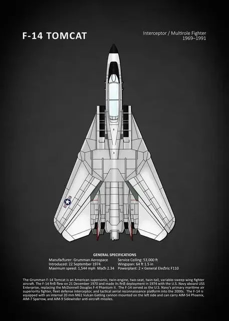F-14 Tomcat fighter jet illustration with specifications on a dark background