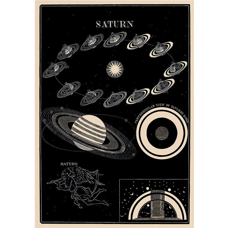 Illustration of Saturn and its rings with celestial elements on a black background