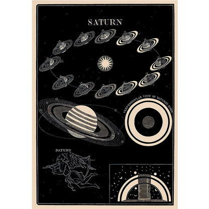 Illustration of Saturn and its rings with celestial elements on a black background