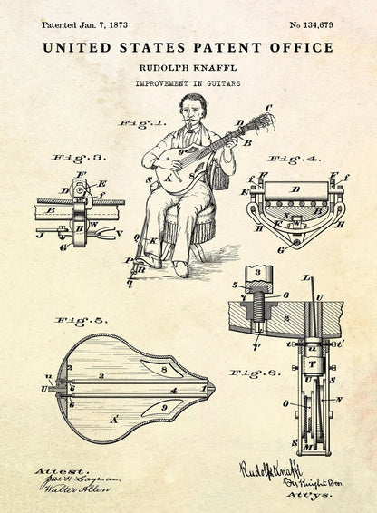 Patent illustration for an improvement in guitars by Rudolph Knaffl, featuring diagrams and a person playing guitar.
