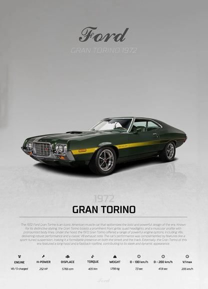 1972 Ford Gran Torino on a gray background with branding and specifications.